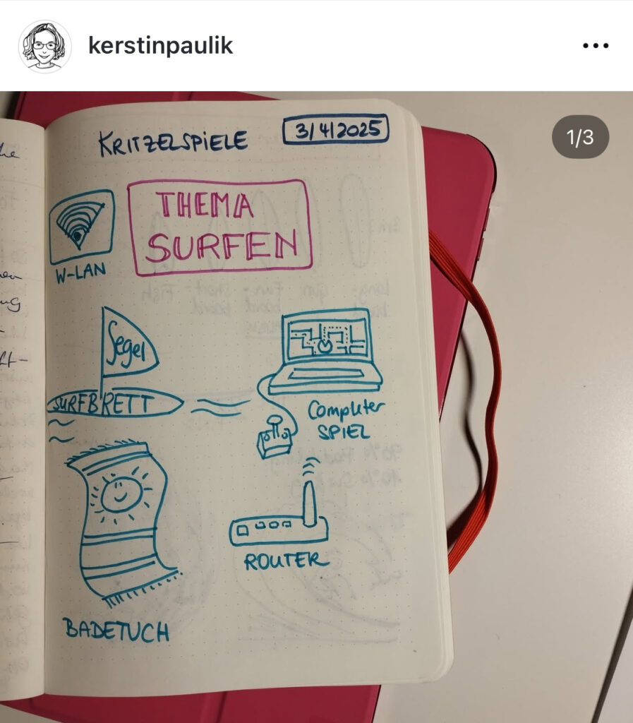 Insta Post von Kerstin @kerstinpaulik