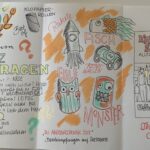 Sketchnote von Tanja @sketchnotelovers