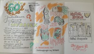 Sketchnote von Tanja @sketchnotelovers